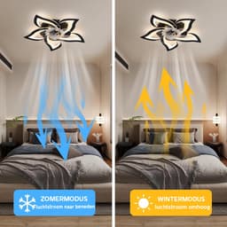 Equivera Plafonniere met Ventilator - Plafondventilator - Plafondventilator Afstandsbediening - Plafondventilator Slaapkamer - Plafond Ventilator met Verlichting - Plafondlamp - Plafonniere - Ideaal voor in uw slaapkamer! — thumbnail 4