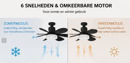 Plafondventilator met geïntegreerde verlichting, afstandsbediening, 51 cm, slaapkamerkroonluchter, houtnerfafwerking, drie snelheden, traploze helderheids- en kleurtemperatuurregeling voor slaapkamers, balkons, gangen en woonkamers [Energieklasse A] — thumbnail 4