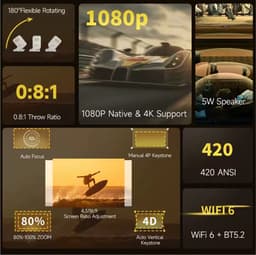 Magcubic X7 Mini Beamer - 8K support – Full HD 1080P Projector – WiFi 6 & Bluetooth 5.4 – Auto Focus & Keystone – Smart Android Beamer voor Thuisbioscoop & Outdoor — thumbnail 4