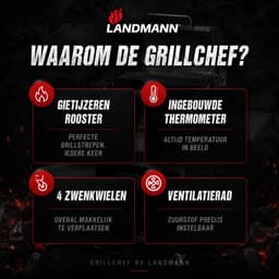 Landmann GrillChef Houtskoolbarbecue - 96 cm - Gietijzeren Rooster - Met Deksel — thumbnail 5
