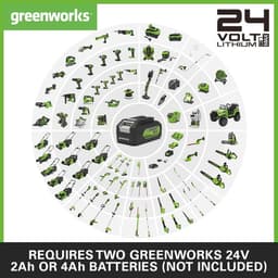 Draadloze Accu Grasmaaier voor Gazons tot 440 m² - 41 cm Maaibreedte, 50 L Zak, 3 Jaar Garantie — thumbnail 5