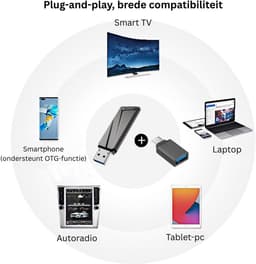 USB Stick 1TB - Externe Harde Schijf - SSD Stick — thumbnail 3