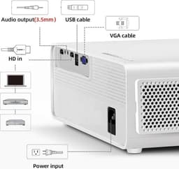 Belesy® Beamer Projector M14 - 4K Support Full HD - 7.500 Lumen - 15.000:1 Contrast - Projectie 30 tot 300 inch - Beamers - WiFi voor Android - Cadeau - WK 2022 - Moederdag — thumbnail 4
