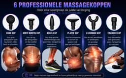 Massagepistool - 30 Snelheidsstanden - 6 Massagekoppen - LCD-Display - Voor Spiermassage en Herstel - Draagbaar Spiermassageapparaat — thumbnail 2