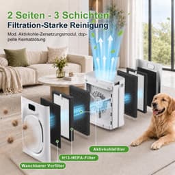 Luchtreiniger Hepa-filter Met Actieve Koolfilter - 48 Watt Vermogen - 40 m² Oppervlakte - Wit - Voor Huisdieren Allergieën — thumbnail 2