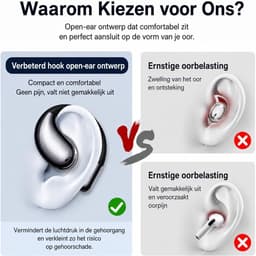 Open Ear Bluetooth Oordopjes, Draadloze Sport Oordopjes met Oorhaak, Bluetooth 5.4, IPX7, 50 uur Speeltijd, ENC Mic, LED Display, Koptelefoon voor Hardlopen Fitness — thumbnail 4