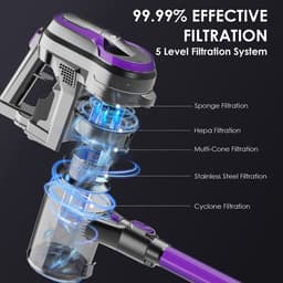 FixtFixer X6M Cordless Vacuum – 55min Runtime, 55KPa Suction, 6-in-1 Lightweight HEPA Stick Cleaner — thumbnail 4