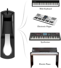 Toetsenbord sustainpedaal - Sustainpedaal voor keyboard - Pedalen - Sustain pedaal voor piano of keyboard - 6.35 mm Universeel - Met 1 meter kabel - Geschikt Voor keyboards en digitale piano’s synthesizer en elektronisch orgel — thumbnail 5