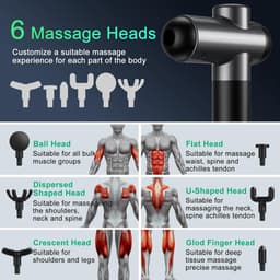 Spier Massagepistool voor Rug-nek-schouder met 99 Snelheden - Stil en krachtig Massageapparaat met 6 Massagekoppen — thumbnail 3