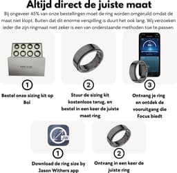 Focus® S1 Smart Ring - Zwart - Maat 12 - Hartslag - Menstruatiecyclus - Slaap Monitor - Slimme Ring - Sport Prestatie - Stappenteller -IP68 Waterdicht - O2 Meting - Dames - Heren - Wearables - Oplaad Case - beschermring — thumbnail 2
