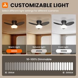 Paco Goederen® Plafondlamp - ventilator lamp - 3 bladig - 6 snelheden - afstandsbediening - dimbare LED kroonluchter - Woonkamer - Slaapkamer - eetkamer — thumbnail 3