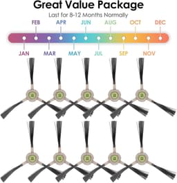 10-pack Geschikt voor Lefant M1, M320, M310, M210B M213S M210S M210 M213 OKP K2 K3 K3A K4 K5 zijborstel, robotstofzuiger zijborstelset, vervangende zijborstelaccessoires — thumbnail 4