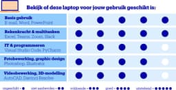 HP Zbook X G1i - Zakelijke laptop - Core Ultra 7 - 32 GB/1000 GB - 16 inch — thumbnail 2