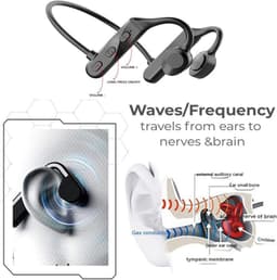 Bone conduction koptelefoon - Bluetooth 5.0 Sport-oordopjes - 8 uur speeltijd, waterbestendige draadloze koptelefoon voor training, hardlopen, gym, wandelen, fietsen — thumbnail 4