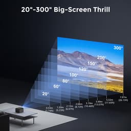 Ultimea Poseidon E100-projector, 1800 ANSI, native 1080P, 4K-decodering, automatische scherpstelling en 6D automatische keystone, actief 3D-beeld, 10 W*2 luidsprekers, Google TV — thumbnail 3