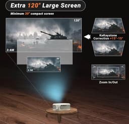 Draagbare Full HD Miniprojector met 15000L Helderheid voor Film en Gaming — thumbnail 4