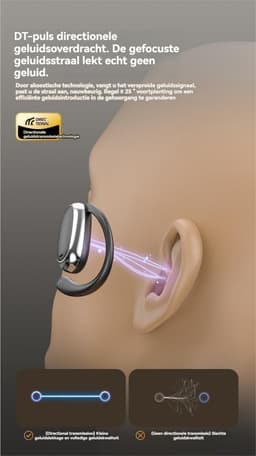 Oortjes Draadloos- Open-Ear-Air Conduction Oordopjes-Bone Conduction headphone-Sport Volledig Draadloze on-ear Oortjes -Bluetooth Headset met Oplaadcase- Bluetooth 5.4- Touch Control-Comfortabel en Geweldige Geluidskwaliteit — thumbnail 3