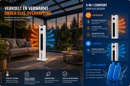 Progenion PR-51CWHH Ventilator Snelverwarmer of Koud - Met Koelelmenten of ijswater ijs of ijsblokjes. — thumbnail 3