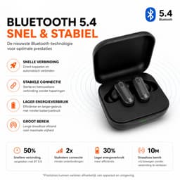 AI TWS Translator Pro Draadloze Vertaal Oordopjes - Real-Time AI Vertaling via TransKit App - Bluetooth 5.4 - HD Noise Reduction - 360° Stereo - USB-C - Zwart — thumbnail 3
