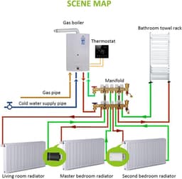Zigbee Thermostaat Radiator Klep met Smart Programmable Functies en Spraakbesturing — thumbnail 3