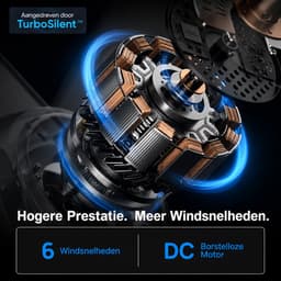 Rolu Plafondventilator – Plafond Ventilator Met Verlichting – Tot 25m2 - 6 Snelheden – Inclusief LED Verlichting – Afstandsbediening — thumbnail 4