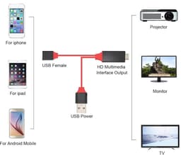 SnelShoppen - HDTV Kabeladapter 1080p HD Multimedia Interface voor TV, Monitor en Projector - Rood - Ideaal voor Films, Gaming en Presentaties — thumbnail 5