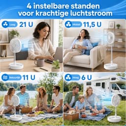 Opvouwbare Staande Ventilator – 7200 mAh – Afstandsbediening – Wit — thumbnail 2