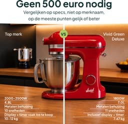 Vivid Green Luxe Keukenmixer - Touchscreen Display - 7L Mengkom - 11 Snelheden - Vaatwasserbestendig - Keukenmachine - Keukenrobot - Rood — thumbnail 2