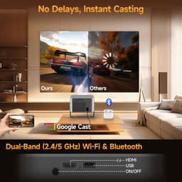 Smart Beamer Full HD 1080p met Google TV – 650 ANSI Lumen – Autofocus – 4K Ondersteuning – 180° Draaibaar — thumbnail 2