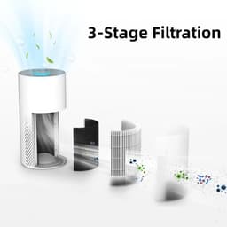 Jensaro Luchtreiniger met HEPA H11 Filter - CADR 130 m³/u - PM2.5 Sensor - Timer - Touchbediening - Voor Ruimtes tot 16 m² - Wit — thumbnail 3