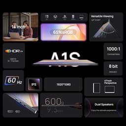 Zerova 14 inch Draagbare Monitor - Full HD 1080P IPS Scherm - USB-C en Mini HDMI - Tweede Scherm voor Laptop, Switch, PS en Xbox — thumbnail 2