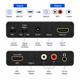 HDMI ARC Audio Extractor – 192kHz DAC Audio Converter – HDMI ARC naar Optisch Toslink, RCA L/R & 3,5mm AUX – CEC – Zwart — thumbnail 3