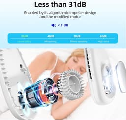 Draagbare nekventilator, 5000 mAh, USB oplaadbaar, persoonlijke nekventilator, 5 snelheden (groen) — thumbnail 5