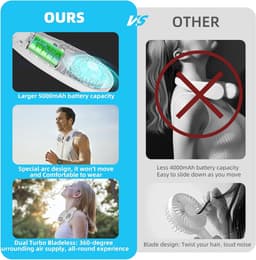 Draagbare nekventilator, 5000 mAh, USB oplaadbaar, persoonlijke nekventilator, 5 snelheden (groen) — thumbnail 4