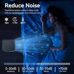 Mobiele Airconditioner - Mobiele Airco - 4-in-1 Airco met Koeling voor 50m³ - 7000BTU - Grote Draagbare Airconditioning met Afvoerslang, Ventilator & Ontvochtiger - Smart App & Afstandsbediening - Stille Staande Airco - Wit — thumbnail 5