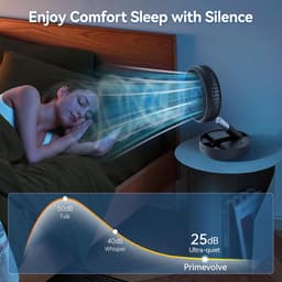 Staande ventilator oplaadbaar – Inklapbare tafelventilator – 4 snelheden – Afstandsbediening – USB-C — thumbnail 5