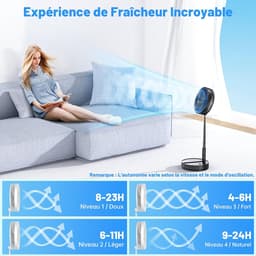 Statiefventilator - Vloerventilator - Zomerkoeling - Staande ventilator - Koeling woonkamer - Hittebestrijding - Verstelbare ventilator - Ventilator met afstandsbediening - Stille ventilator - Draaibare ventilatorkop - Verfrissing binnenlucht - Zwart — thumbnail 2