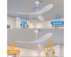 HAUSS SPOLE Ventilator – 132 Cm Zonder Licht Met Afstandsbediening – ABS – Wit – Voor Slaapkamer Woonkamer Terras En Garage – Met Omkeerbare DC Motor