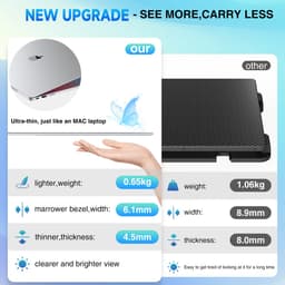 Siaviala S8 14" Draagbare Monitor | Slechts 0.66kg & 1.56cm Dun | 180° Draaibaar | Universele Compatibiliteit | FHD 300 Nits — Jouw Mobiele Kantoor - 200% WerkEfficientie - Slechts 1 Kabel Nodig — thumbnail 4