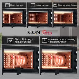 20L Minioven met Airfry Functie, Hetelucht Oven en 5 Programma's - 1500W — thumbnail 2