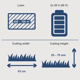 Scheppach Accu Grasmaaier BC-MP430-X - Mulchfunctie - 43cm maaibreedte - 6 instelbare maaihoogtes: 27-75mm - 700m² - excl. accu's & lader — thumbnail 5