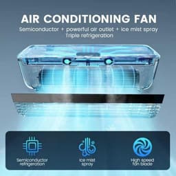 Wand Airco Ventilator - Draagbare Koeler - Persoonlijke Koeling - Draadloos Opladen - 33 cm Lengte - Wit — thumbnail 2