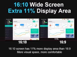Portable Monitor OneCable - Laptop Scherm Extender - Draagbare Monitor - Inclusief Beschermhoes en Kabels - Full HD - 16 Inch - Grijs — thumbnail 5