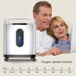 MKSS® Zuurstofconcentrator - Zuurstofmachine - Zuurstoffles - Wit — thumbnail 4