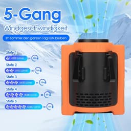 Mini Ventilator - USB - Mini Fan - Tailleventilator - Draagbare ventilator voor kamperen, werk, reizen en buitengebruik - 3600 mAh USB oplaadbare ventilator met 5 windsnelheden en zaklampfunctie — thumbnail 2