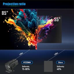 Lexium Mini beamer - Projector - Beamerscherm - Projectiescherm - Outdoor & Indoor Projector - — thumbnail 3