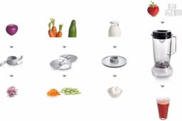 Bosch MCM3201B MultiTalent 3 — thumbnail 5