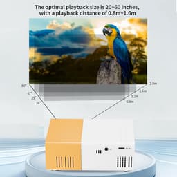 SnelShoppen - Mini Projector 1080p Full HD Home Theater Projector 6000Lm LED Beamer met Car Correctie en Handmatige Focus - Geschikt voor Telefoon, US — thumbnail 4