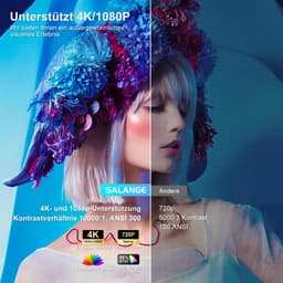 SnelShoppen - Mini Beamer 4K 1080P Projector met Android 14, WiFi6 en Bluetooth 5.4, Compact en Lichtgewicht voor Buiten en Feesten — thumbnail 5