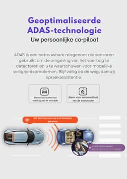 Dashcam met Radar voor Auto met Camera Voor en Achter - 4K Beeld - GPS - Continue Opname - DDPAI N5 DUAL — thumbnail 5